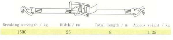 Cinta sujeta carga 1"x8 M 1.5 T. - Imagen 2