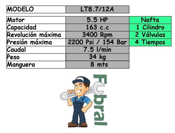 Hidrolavadora Nafta LT8.7/12A 5.5HP - Imagen 2