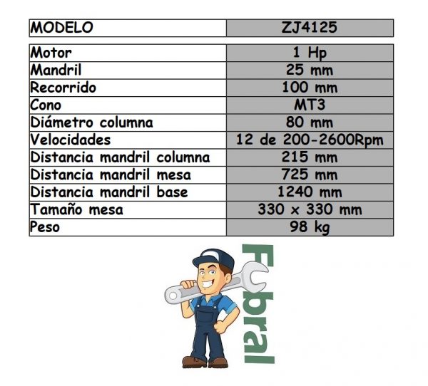 Taladro de pie 25 mm 1 HP ZQJ4125-1 - Imagen 2