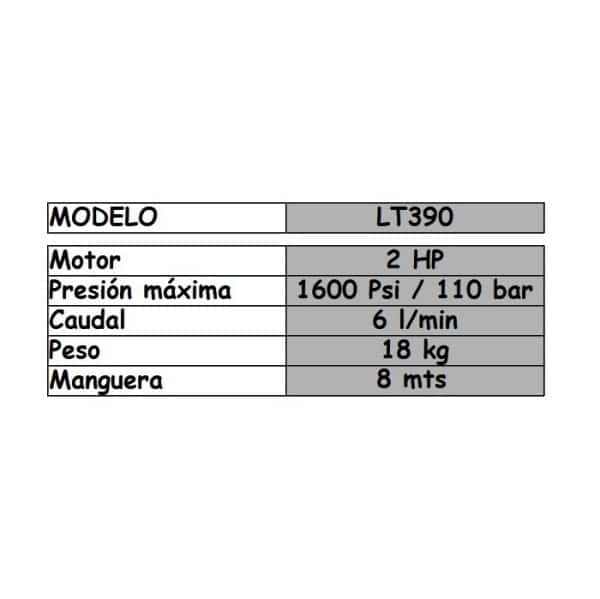 Hidrolavadora industrial de 2Hp modelo LT-390 - Imagen 3
