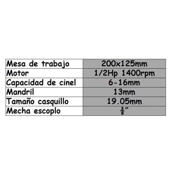 Escoplo para madera 200x125 mm 1/2 hp - Imagen 2