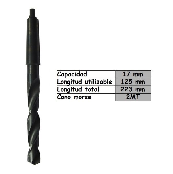 Mecha conica de 17mm de Alta velocidad
