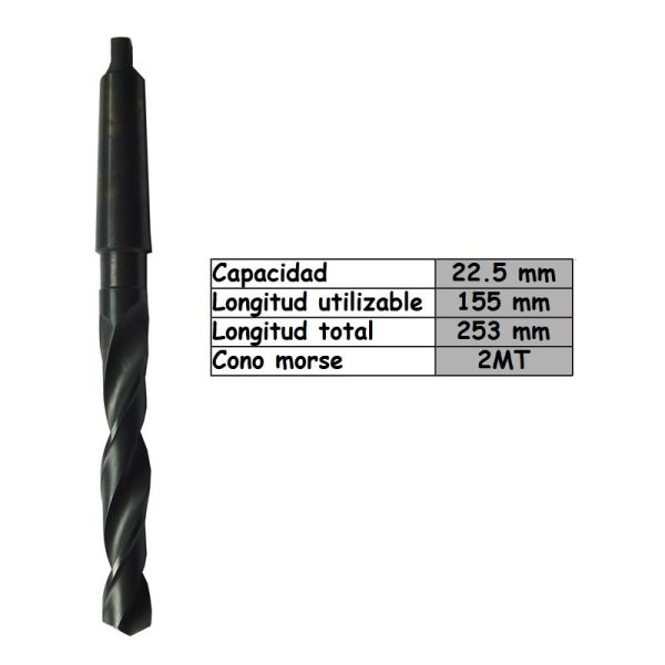 Mecha conica de 22.5mm de Alta velocidad