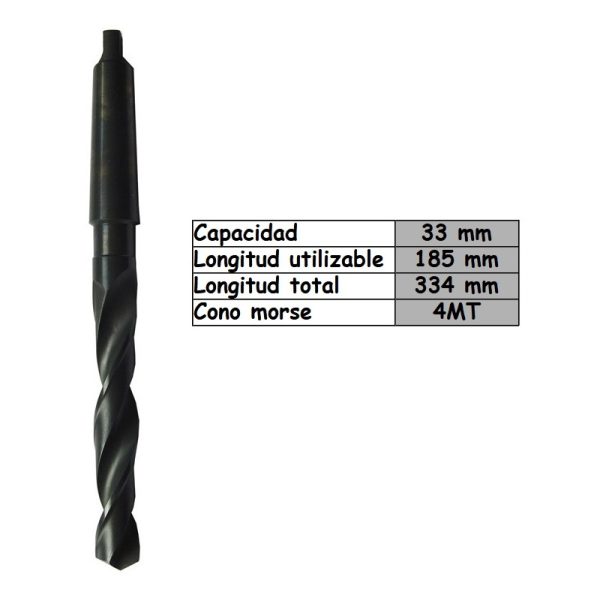 Mecha conica de 33mm de Alta velocidad