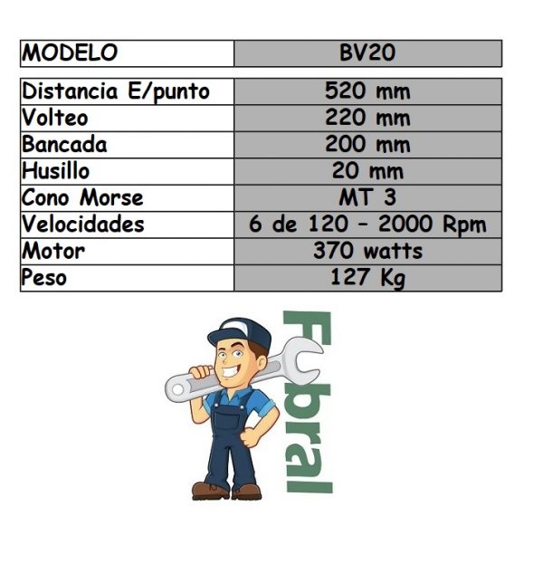 Torno BV20-1L 520mm.NETO - Imagen 2