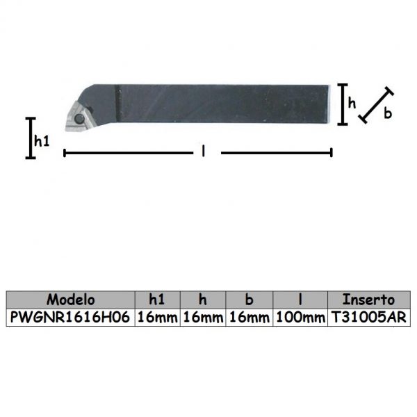 Porta inserto de desbaste PWGNR1616H06 - Imagen 2