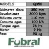 Cortadora piso 350mm NAFTA 9.0 HP - Imagen 2