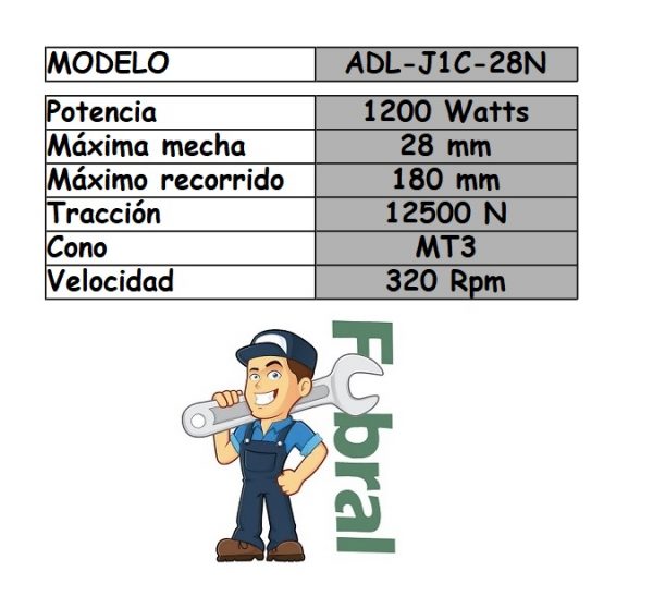 Taladro BASE MAGNETICA 220 V 1200 W 28 MM 270 RPM - Imagen 2