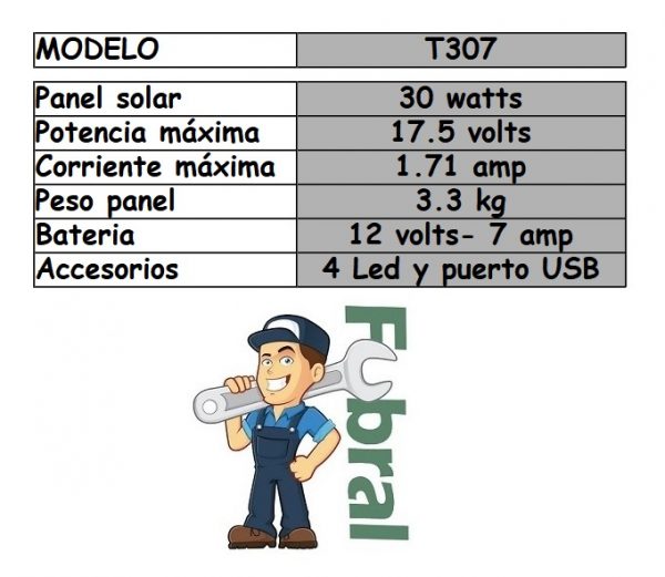 Panel solar XD-T3012 30 w 12A USB 4 Lámparas LED - Imagen 2